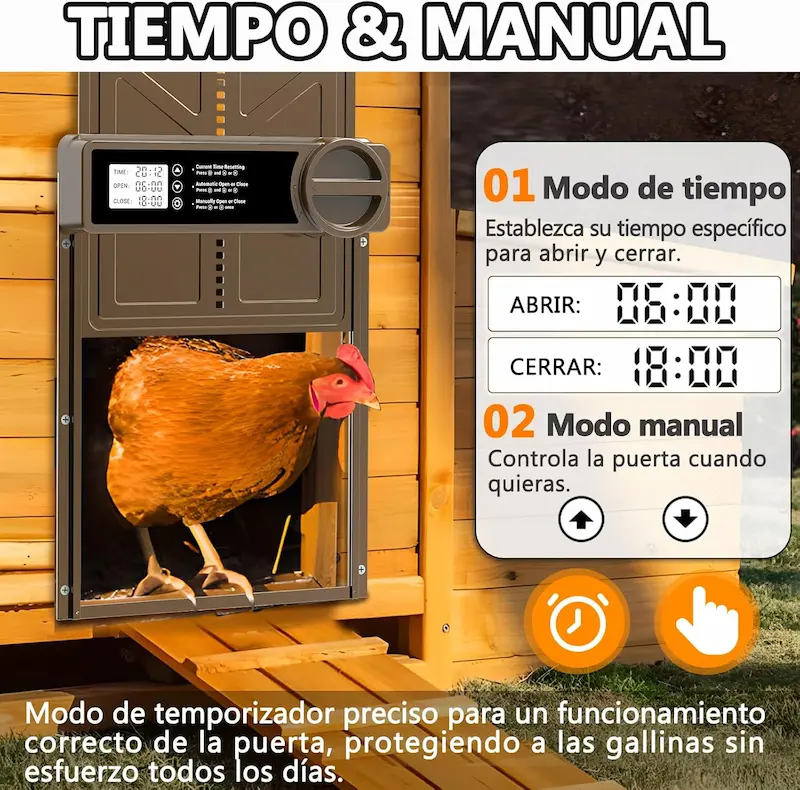 Puertas para gallineros